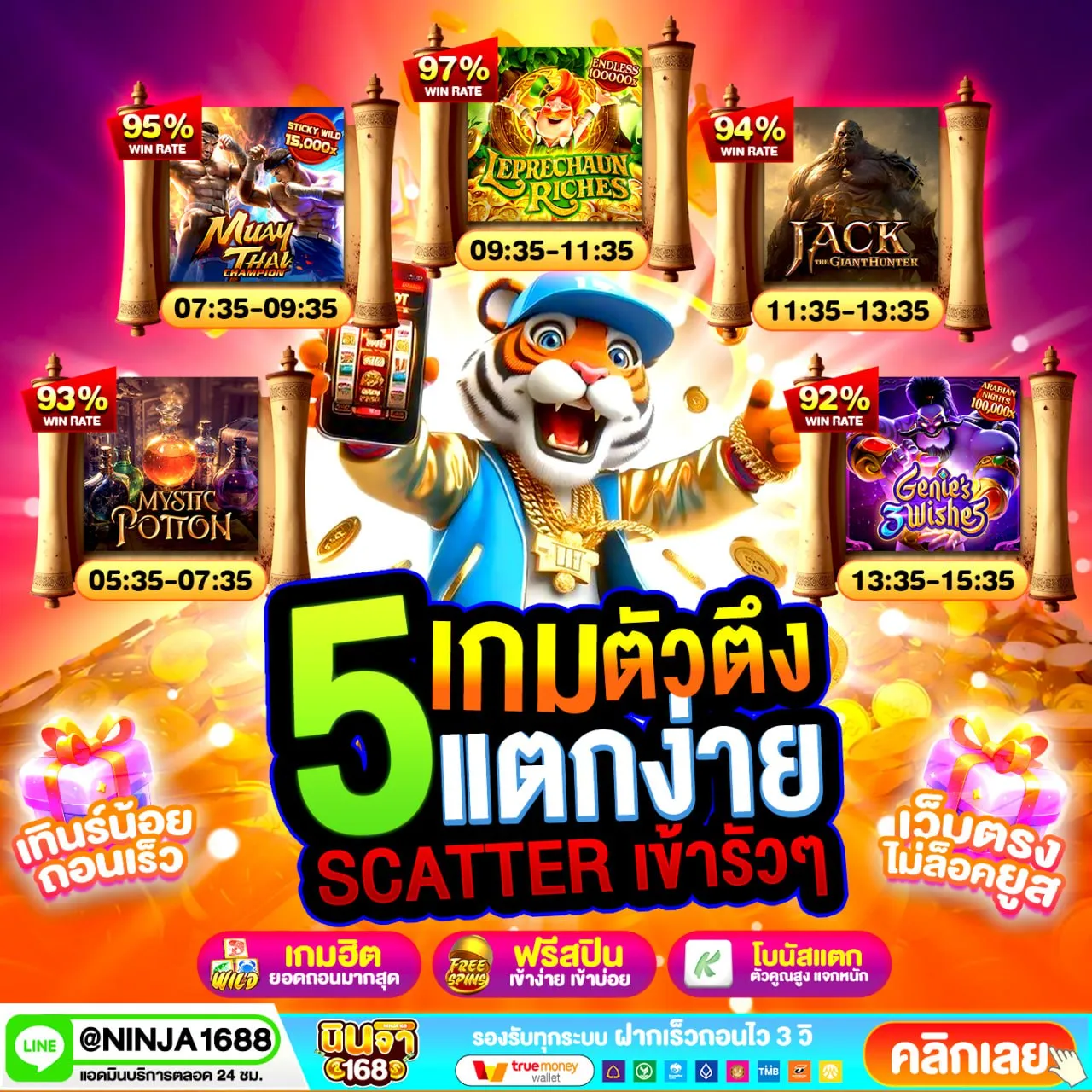 Slot wallet เว็บตรง สมัครฟรี ไม่มีค่าใช้จ่าย ใช้งานง่ายภายในไม่กี่วินาที