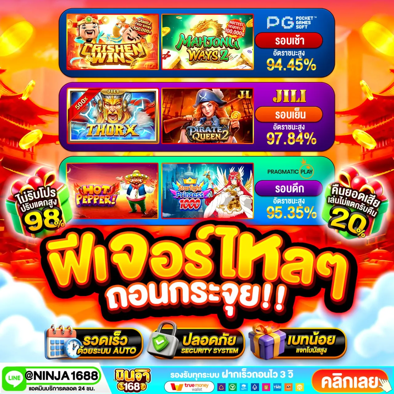 ทางเราพัฒนาระบบ Slot Wallet ที่ใหม่กว่าเจ้าไหนในไทย