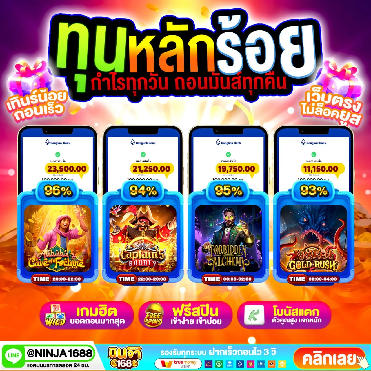 รวมค่ายเกม Slot wallet เว็บตรง ชั้นนำระดับโลกในที่เดียว