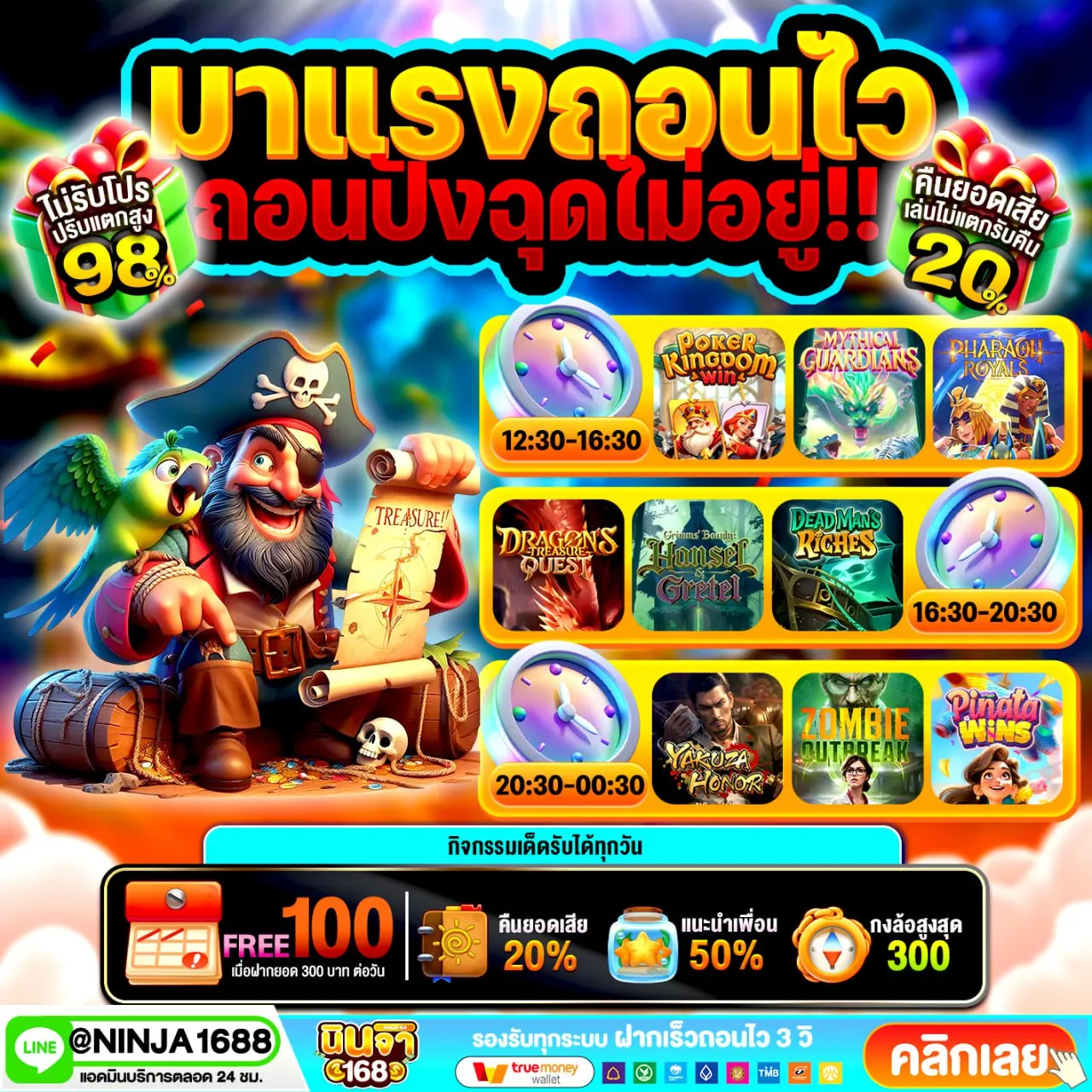 ไม่ล็อคยูส ฝาก-ถอนออโต้ 10 วินาที Slotwallet PG