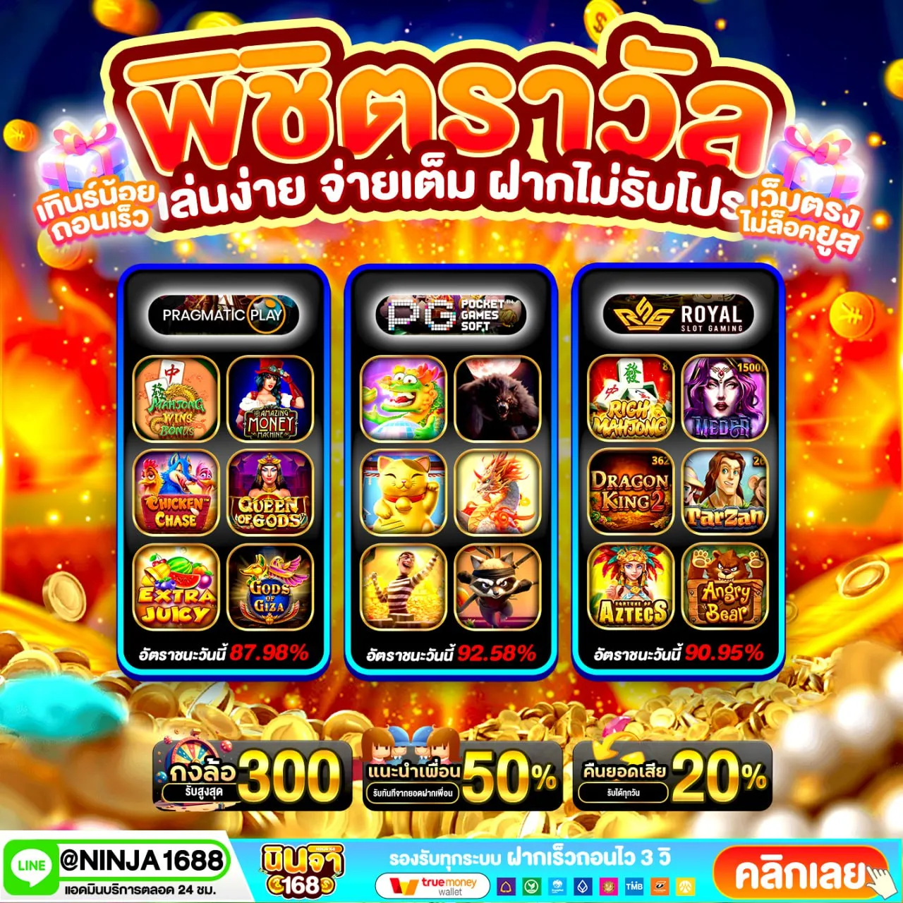 ระบบ API แท้ ที่เชื่อมต่อข้อมูลแบบตรงไปตรงมา สล็อตวอเลท168 ไม่หลอกผู้เล่น