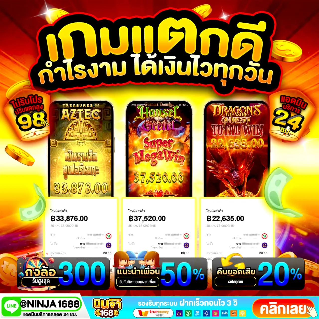 วางแผนเล่น 20 รับ 100 ทํา 300 ถอน 150 ยังไงให้ถึงเป้าเร็ว