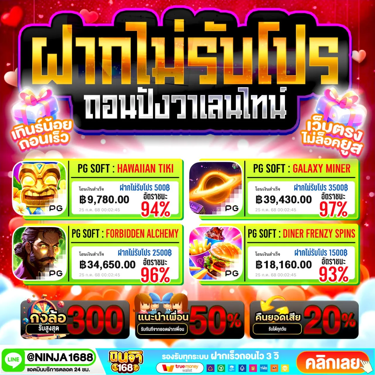 เว็บใหญ่ ระบบเสถียร superslot wallet auto รองรับผู้ใช้งานจำนวนมากได้จริง