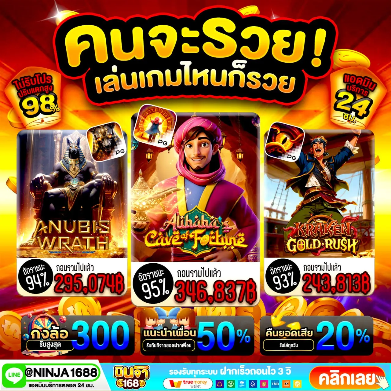 เหตุผลที่ 20 รับ 100 ทํา 300 ถอน 150 ยังได้รับความนิยมต่อเนื่อง