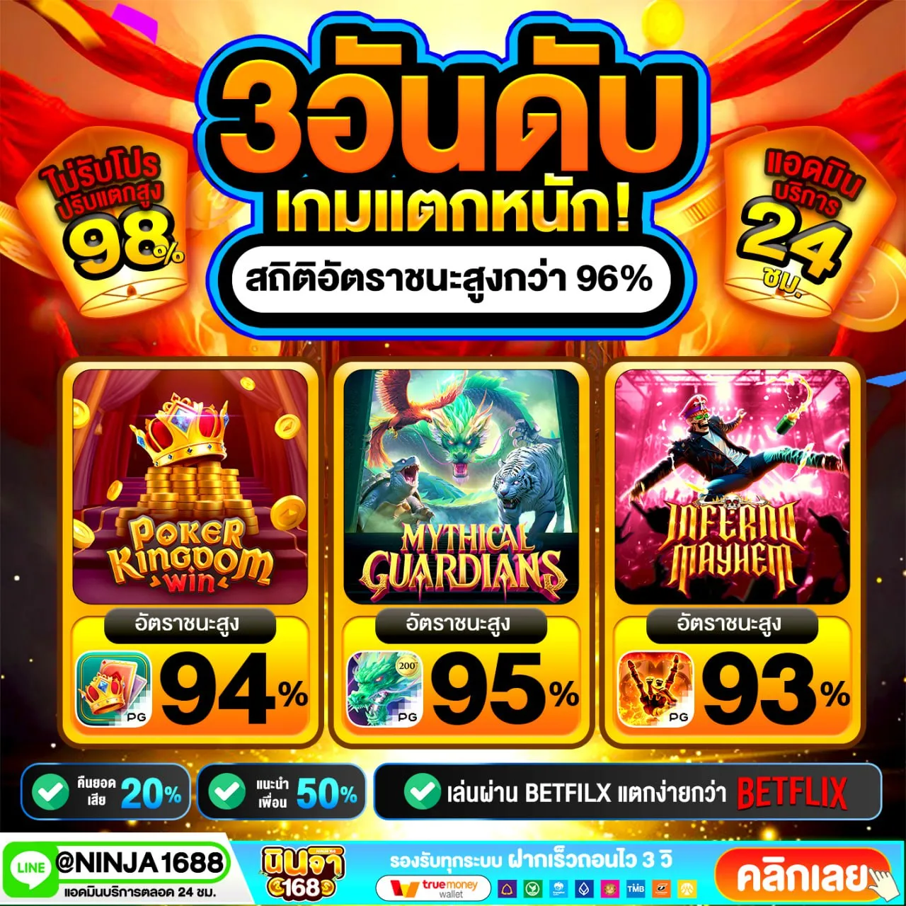 เหตุผลที่โปร ฝาก20รับ100 กำลังเป็นที่สนใจในตอนนี้