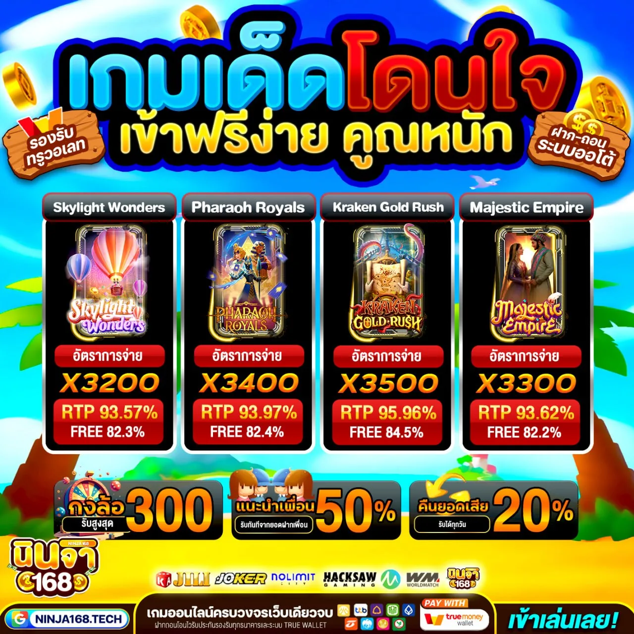 SLOTWALLET เกมที่คัดมาเพื่อคนอยากรวยโดยเฉพาะ