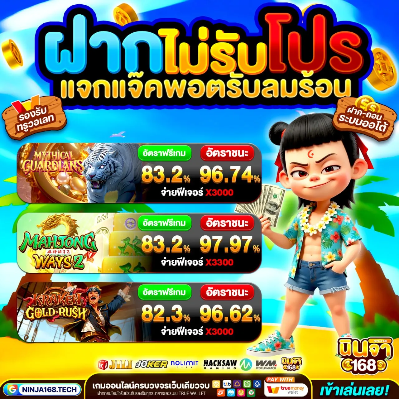 SlotWallet168 ระบบโปร่งใสไม่มีการหมกเม็ด