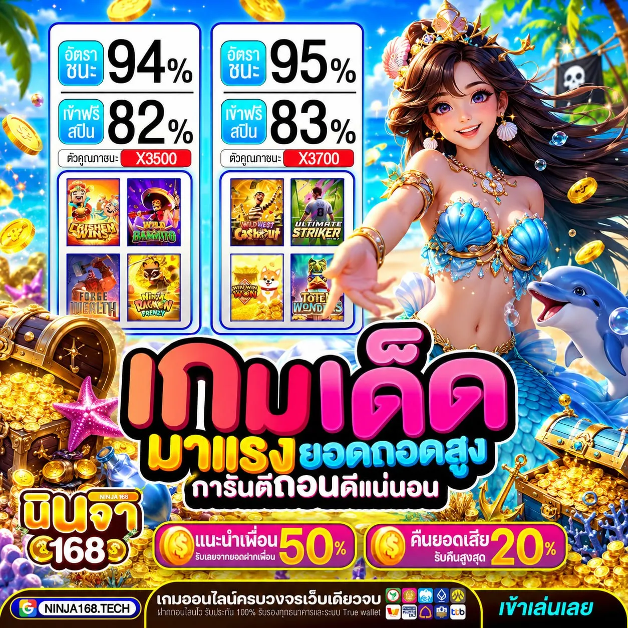 20 รับ 100 ทำยอด300 ถอนได้200