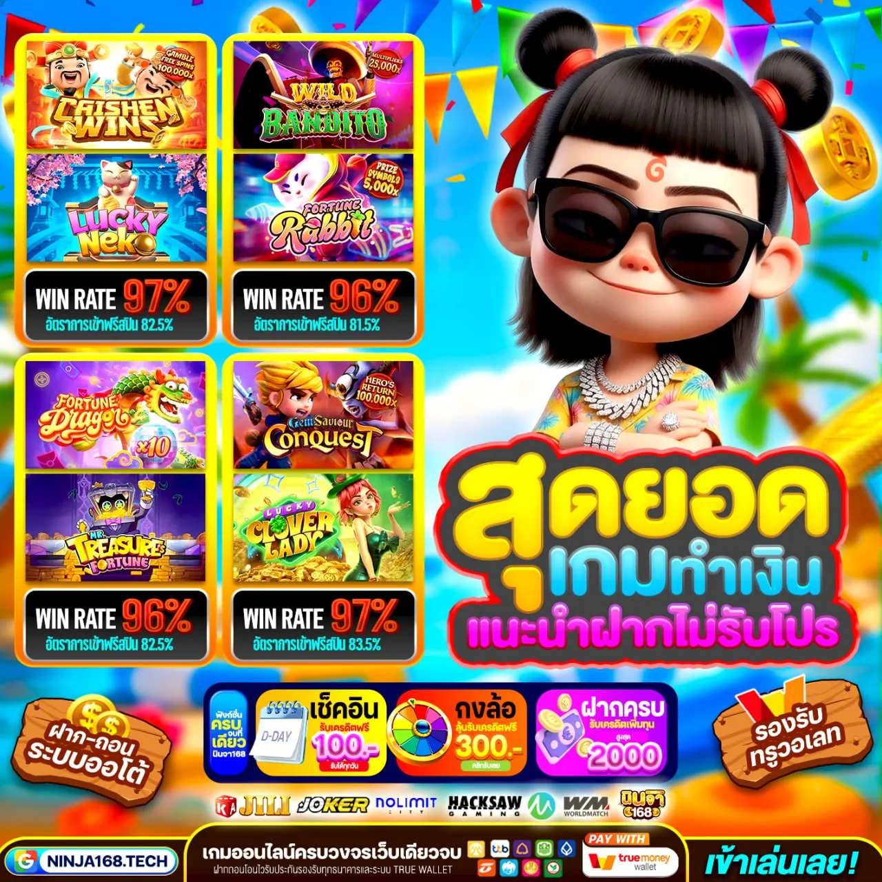สล็อตวอเลท 168 ระบบใหม่ เล่นง่ายกว่าเดิม ตอบโจทย์ทุกไลฟ์สไตล์